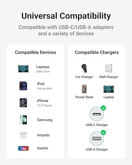 4 in 1 Universal Charging Cable