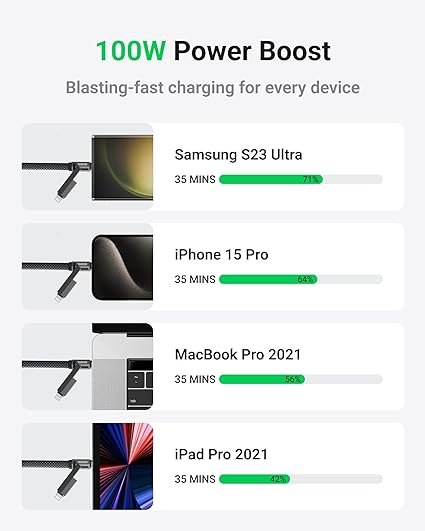 4 in 1 Universal Charging Cable