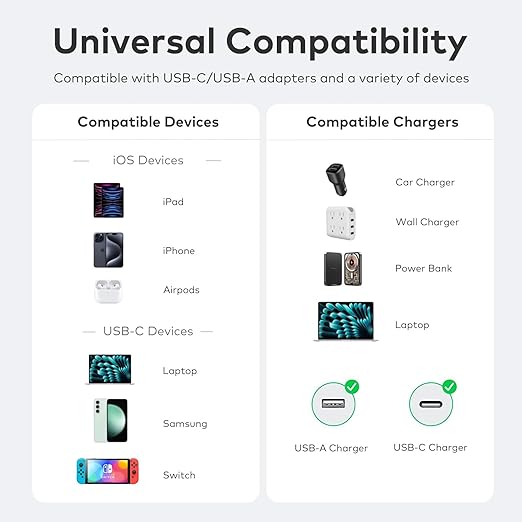 4 in 1 Universal Charging Cable