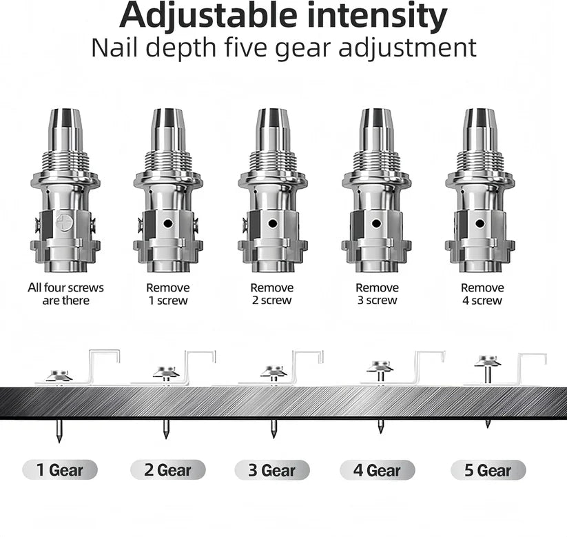 Heavy-Duty Concrete Nail Gun Kit with 10 Free Nails
