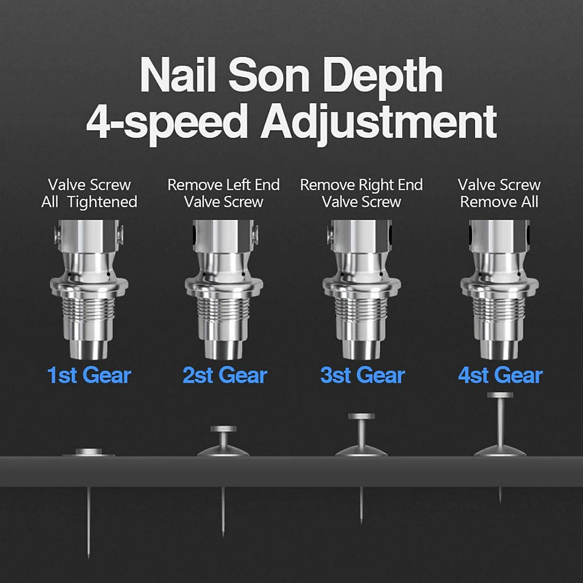 Heavy-Duty Concrete Nail Gun Kit with 10 Free Nails